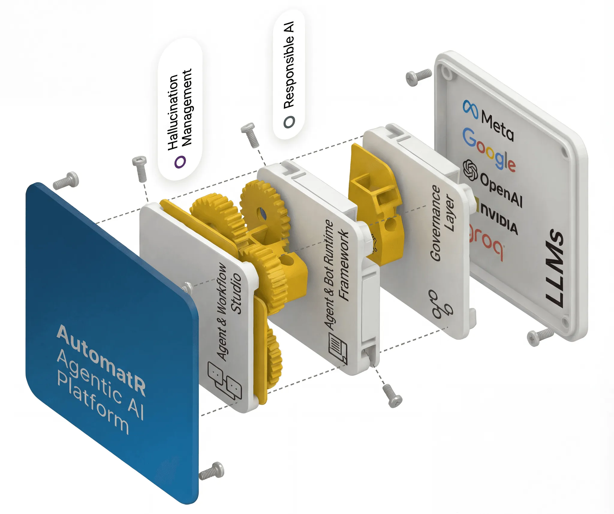 AutomatR unified agentic stack illustration connecting AI agents, RPA, and document intelligence