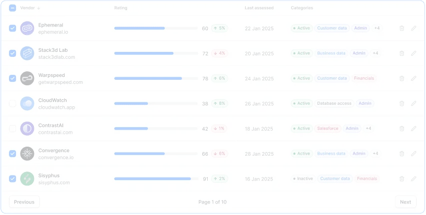 AutomatR data management table showing automated records and workflow status